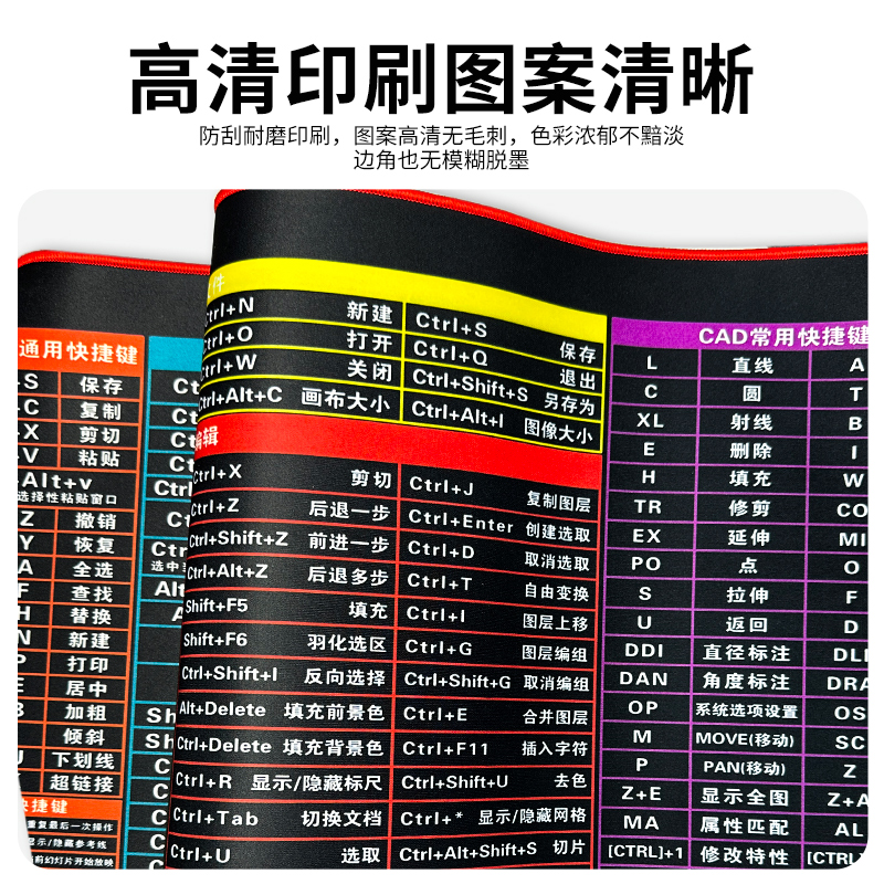 办公office快捷键鼠标垫大全超大号小号男女生高颜值防滑护腕桌垫 - 图2