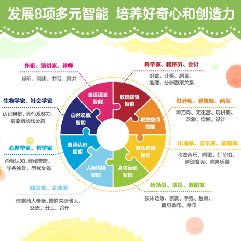 好味道王国（全10册）好奇心科学馆十个孩子喜欢的美食主题引导3—6岁学龄前儿童认识自然认识生活认识自己幼儿科普江西教育出版社