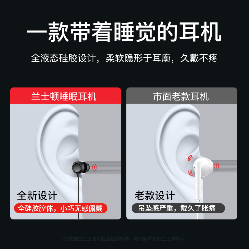 兰士顿睡眠耳机入耳有线asmr睡觉专用侧睡助眠不压耳降噪专业耳塞 - 图2