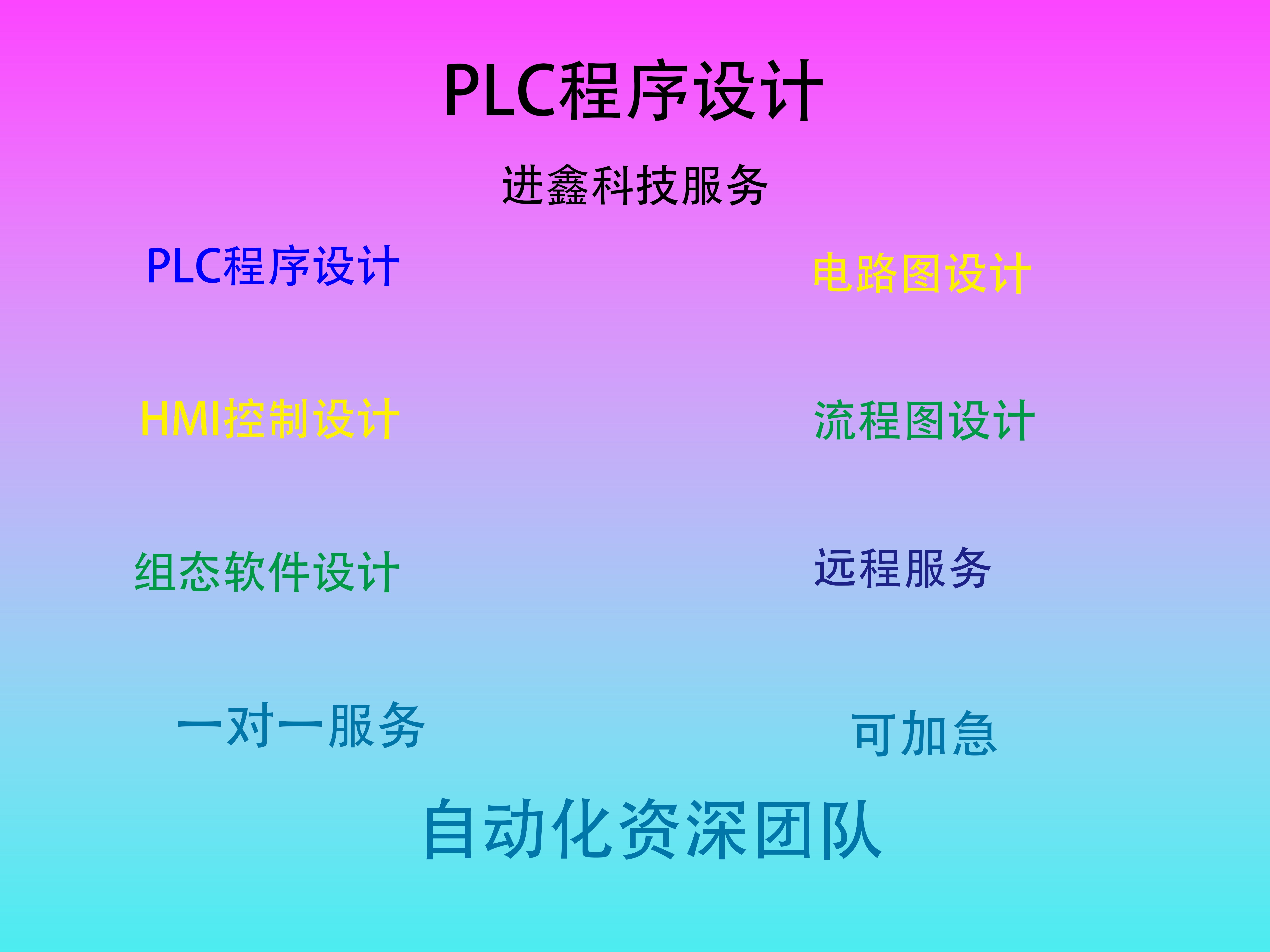 codesys-plc