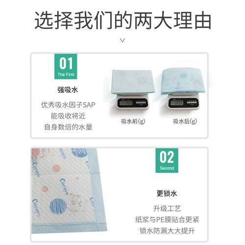 Собаки индуцировали мочи [скидка 20 %]