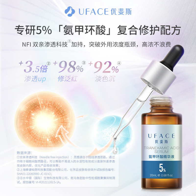 【囤货礼盒】优斐斯5%高阶氨甲环酸精华液传明酸淡色沉20ml*4瓶-图1