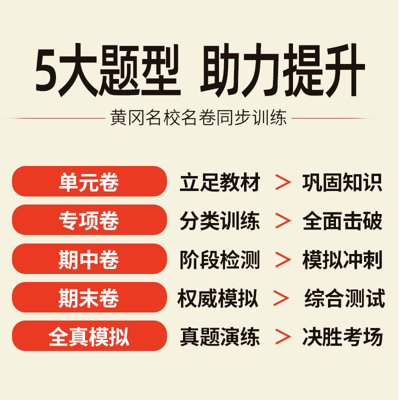 五年级下册试卷测试卷全套部编人教版语文数学英语书单元期中期末冲刺考试卷子总复习课堂达标100分小学生5五年级同步练习册训练 - 图0