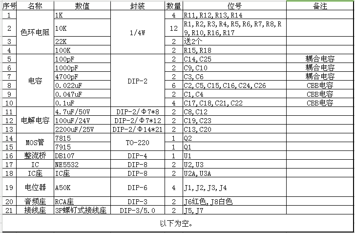 (小韦电子园）原创德州NE5532双运放音调板空PCB不含任何元件散件 - 图1