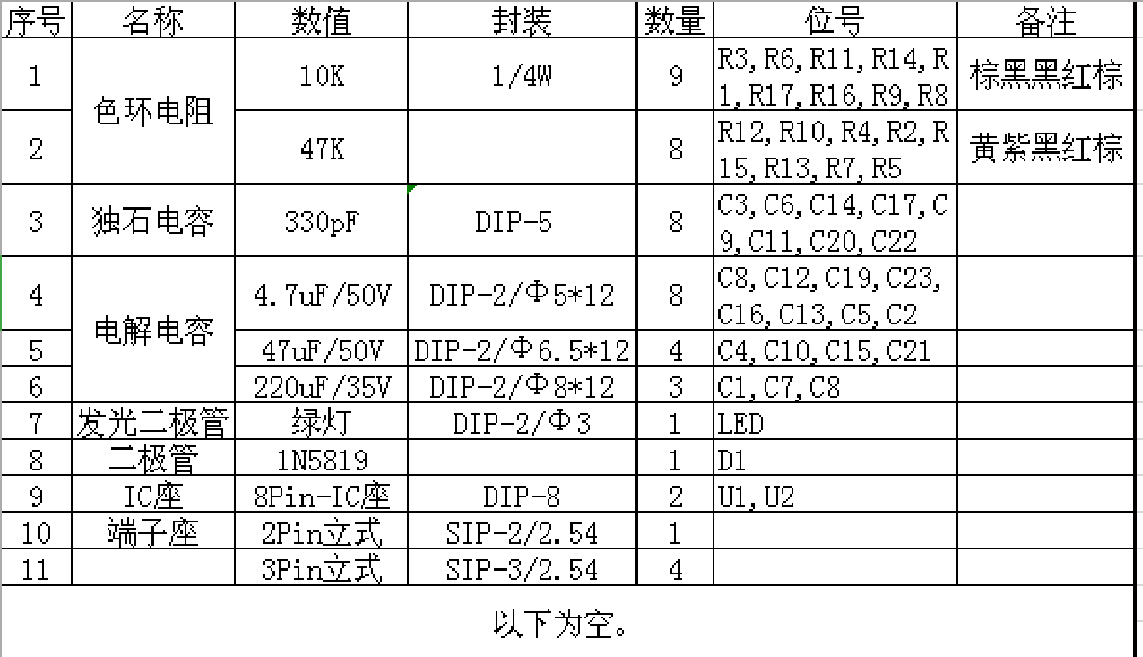 NE5532 AD827 OPA2604四声道前置板前级板运放模块放大板前音放-图2