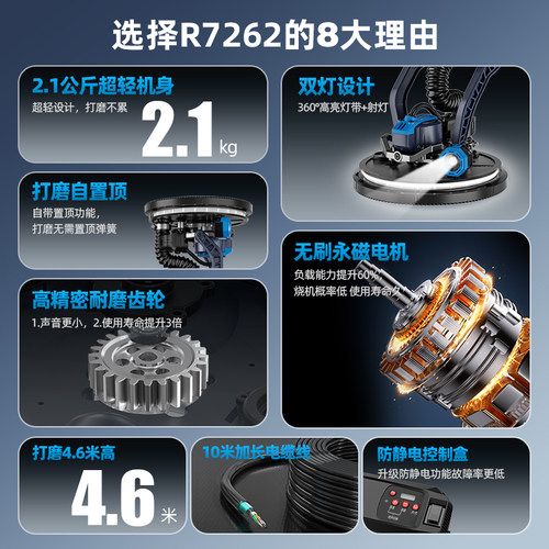 博来R7262电动无刷墙面打磨机改装机腻子砂纸机抛光机磨墙机神器 - 图1