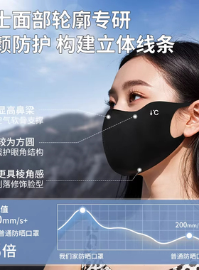 防晒口罩女透气薄款高颜值防紫外线护眼角全脸夏天冰丝遮阳面罩