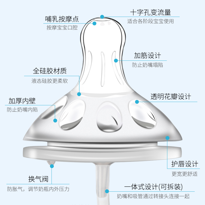 百利熊母婴旗舰店两只装 百利熊防摔玻璃奶瓶耐高温防胀气宽口径宝宝新生婴儿奶瓶2
