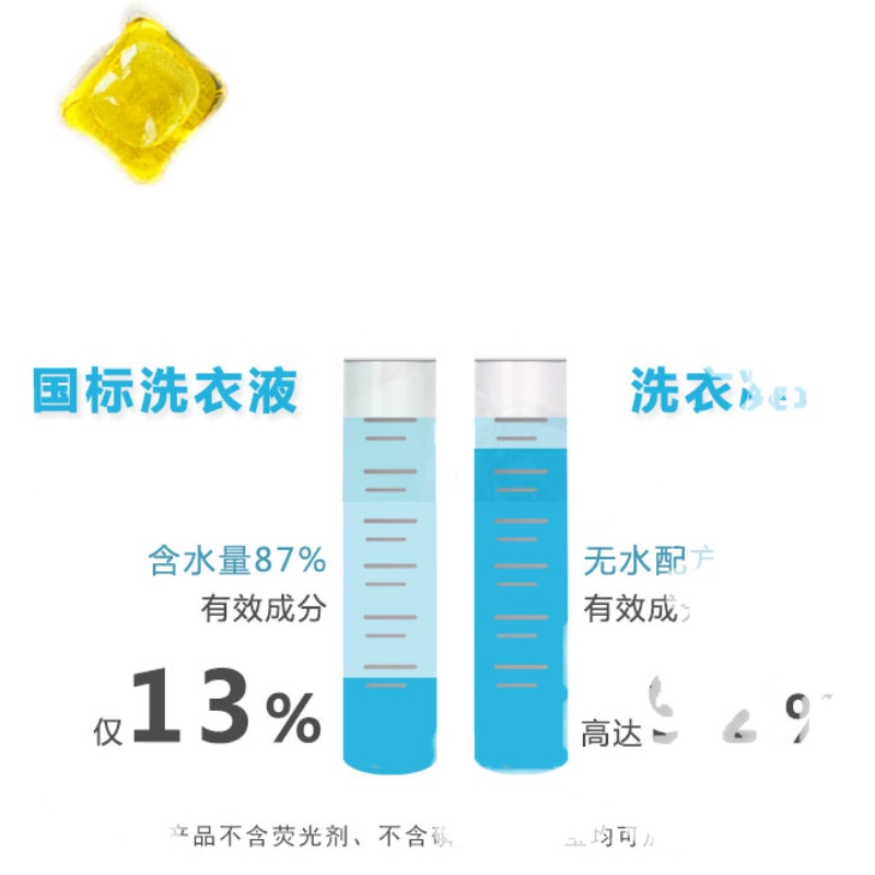 100颗猫胡子洗衣凝珠花香水型浓缩洗衣液球持久留香珠家庭促销装