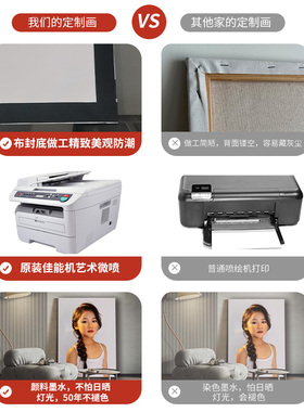 无框相框油画布极简不褪色画框