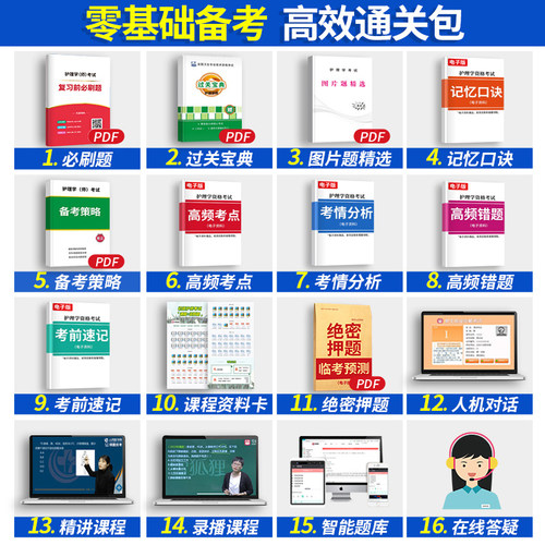 专业知识】2027备考护师护考应急包护理学师单科备考特训1000题夏桂新2026初级资格证考试用书试题题库习题教材历年真题护资人卫版 - 图1