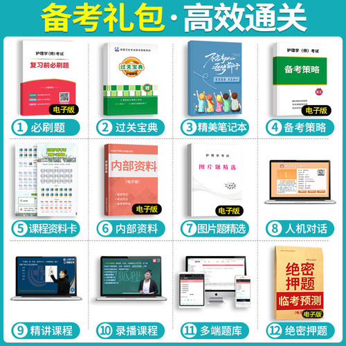 初级护师5本套】2027年备考初级护师考试用书人卫版教材模拟试卷历年真题名师直播笔记章节练习题全套2026护理学师轻松过随身记 - 图0