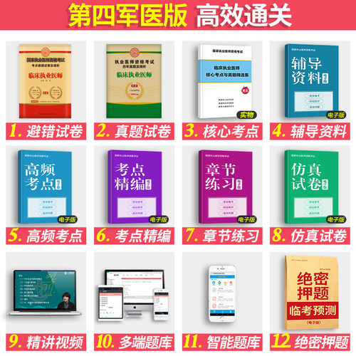 备考2025年临床职业医师资格考试用书避错模拟试卷冲刺卷试题习题集题库搭昭昭贺银成金英杰大苗军医版执医证执业医师历年真题 - 图0