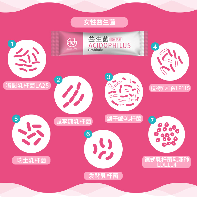 乐力保健食品旗舰店呵护私密乐力女性益生菌蔓越莓大人女性孕妇妇科益生元调理冻干粉0