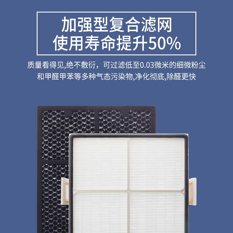 适配安利空气滤芯逸新新款过滤网 适万家空气净化器