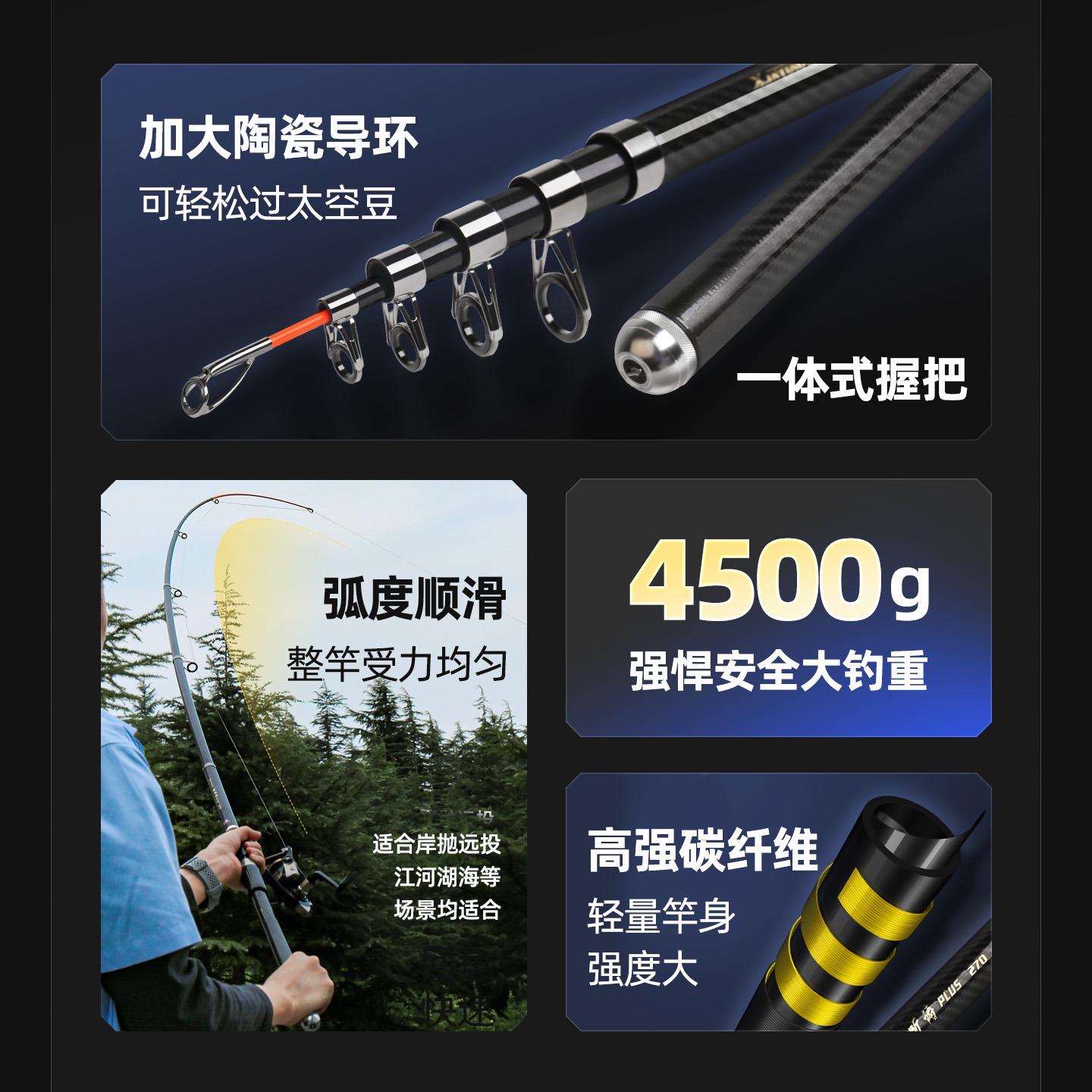 光威新听涛plus远投海钓竿套装甩竿抛竿碳素超轻硬远投锚鱼全套 - 图0