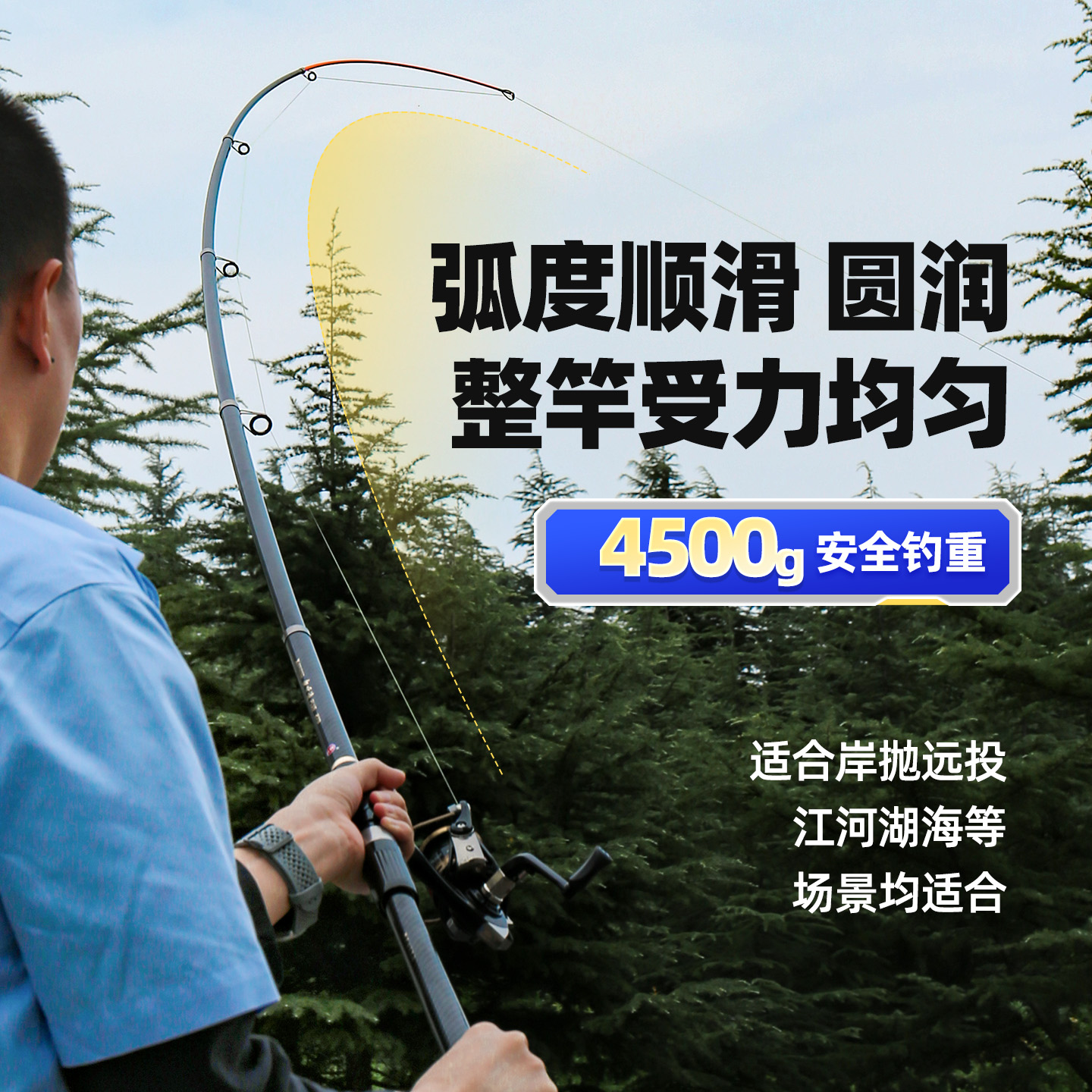 光威新听涛plus远投海钓竿套装甩竿抛竿碳素超轻硬远投锚鱼全套 - 图1