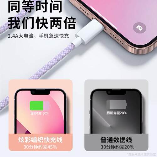 标域适用iphone苹果ipad手机14pro充电线15数据线pd30W快充线11USB车载13平板xs闪充12mini双头typec编织ctoc - 图0
