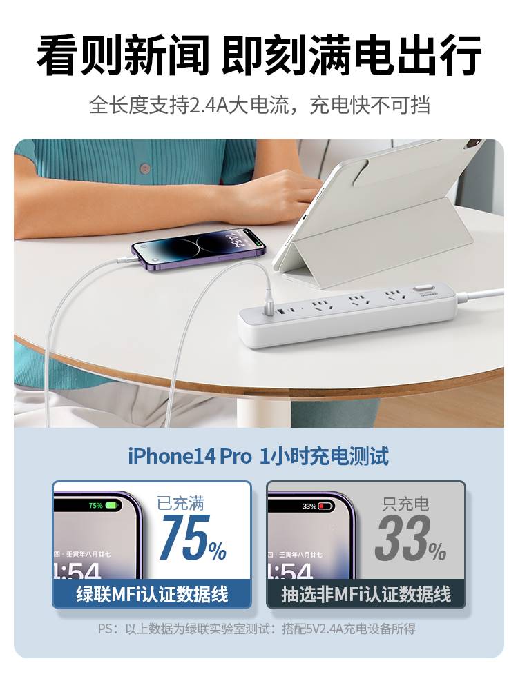 绿联适用苹果充电线mfi官方认证数据线iPhone14/13/12Promax11xr7plus8手机iPad短加长2米usb车载pd快充线器 - 图1