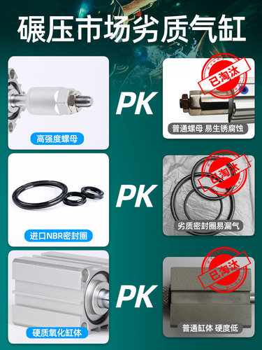 星辰气动薄型气缸可调SDAJ20/32/50/25/40*63/80*16-75X30X15*100 - 图1