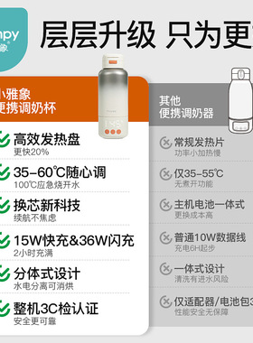 小雅象恒温水壶婴儿专用外出便携式烧热水保温杯冲泡奶家用调奶器