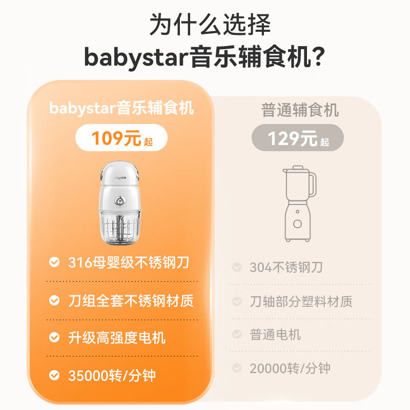 BabyStar辅食机婴儿宝宝不锈钢料理机多功能婴幼儿打泥搅拌机器 - 图1