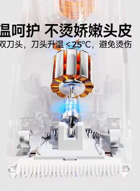 大嘴鸭婴儿低音自动吸发理发器