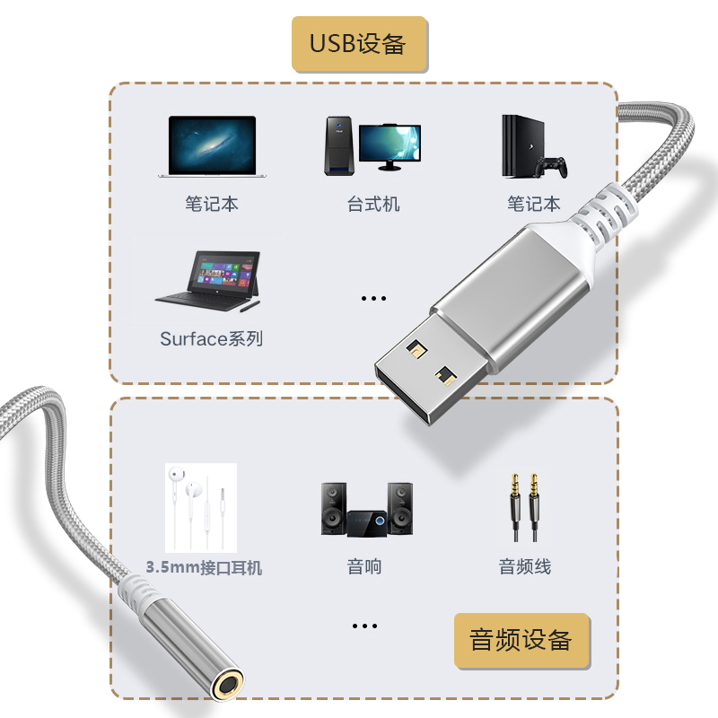 USB转接头3.5mm插头圆孔口手机耳机音频线连接台式电脑转换器笔记本外置声卡7.1麦克风音箱音响适用苹果华为 - 图0