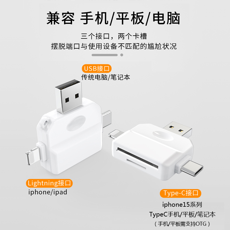 usb读卡器多合一万能手机电脑通用typec高速相机sd储存卡行车记录仪tf内存otg适用佳能苹果vivo华为oppo小米-图0