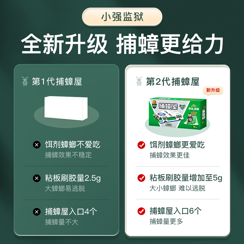 超威蟑螂药家用全窝一锅室内端蟑螂屋贴非无毒除灭蟑神器强力粘捕 - 图1