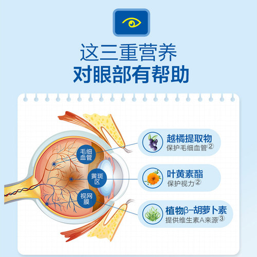 健视佳越橘叶黄素非专利儿童成人爱护眼睛正品官方旗舰店汤臣倍健 - 图2