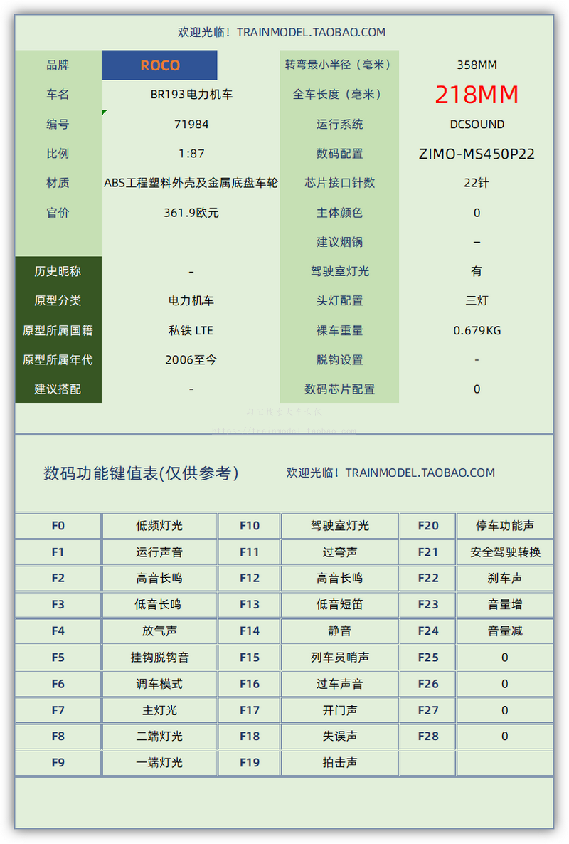 火车女侠模型欧洲ROCO 71984我行故我在西门 BR193数码音效电力-图2