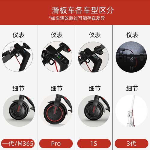 适用于小米滑板车座椅可折叠减震m365/pro/1s加装九号f20坐垫配件 - 图0