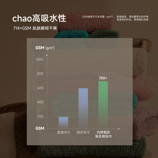 Uchino Zhencai Egyptian long-staple cotton bath towel