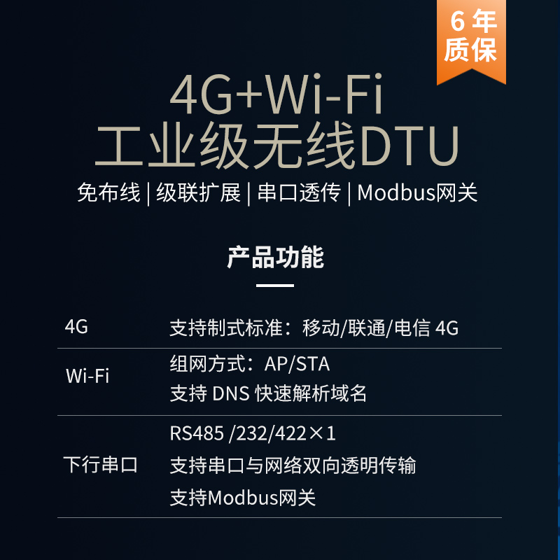 康耐德4G dtu模块全网通支持wifi无线gprs转tcp/ip以太网络 - 图1