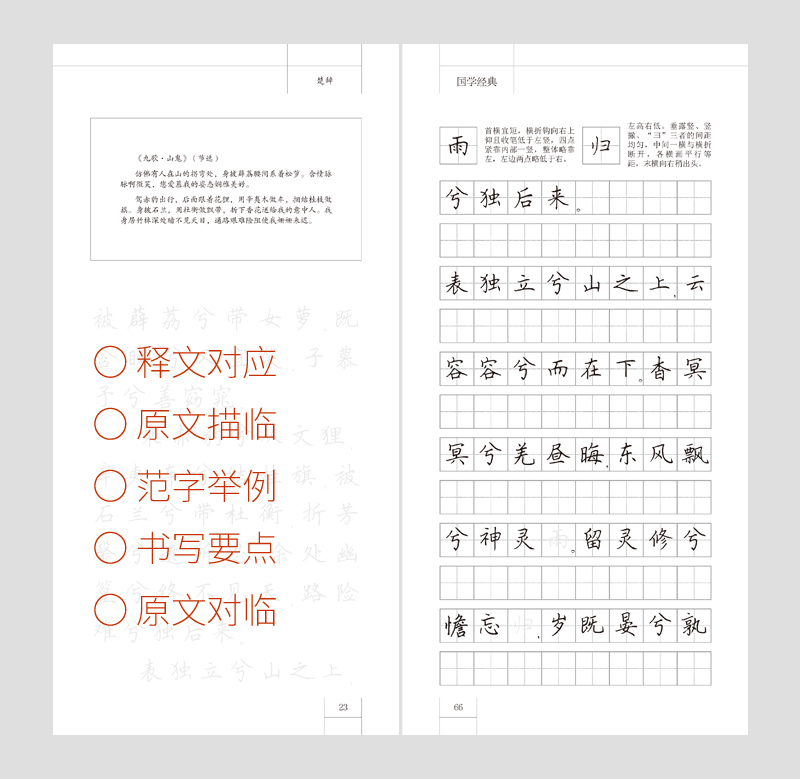 田英章田雪松硬笔楷书描临本：国学经典第二辑全套6册田英章田雪松硬笔楷书描临元曲宋词道德经孝经诗经成人钢笔字帖临摹练字字帖-图1