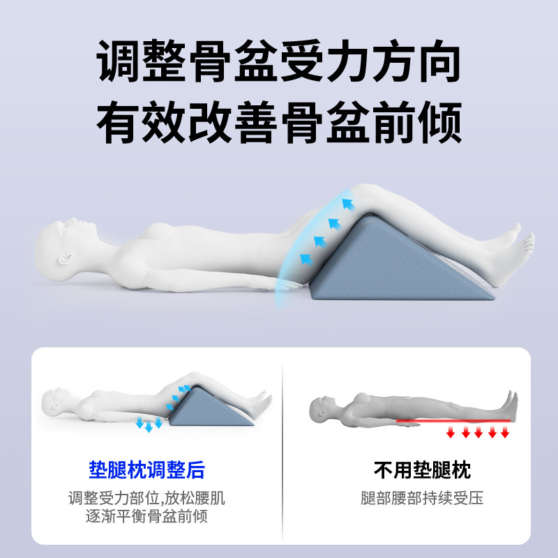 改善骨盆前倾矫正器小腹突出睡觉垫睡觉神器修复腰枕坐垫儿童纠正,淘宝优惠券,粉丝福利购,淘宝优惠卷