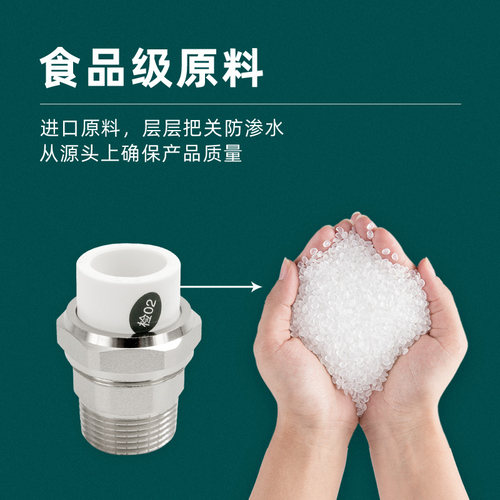 百战阀门黄铜加厚20 25 4分6分ppr外丝活接PPR铜活接水管接头配件 - 图1
