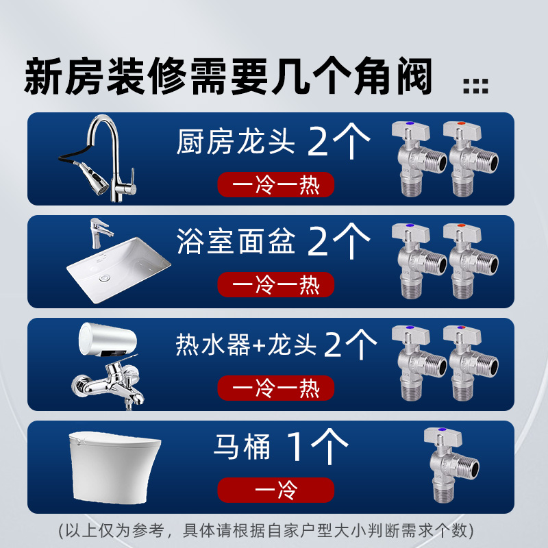 全铜冷热水球芯三角阀全开大流量燃气热水器4分6分一进二出止水阀