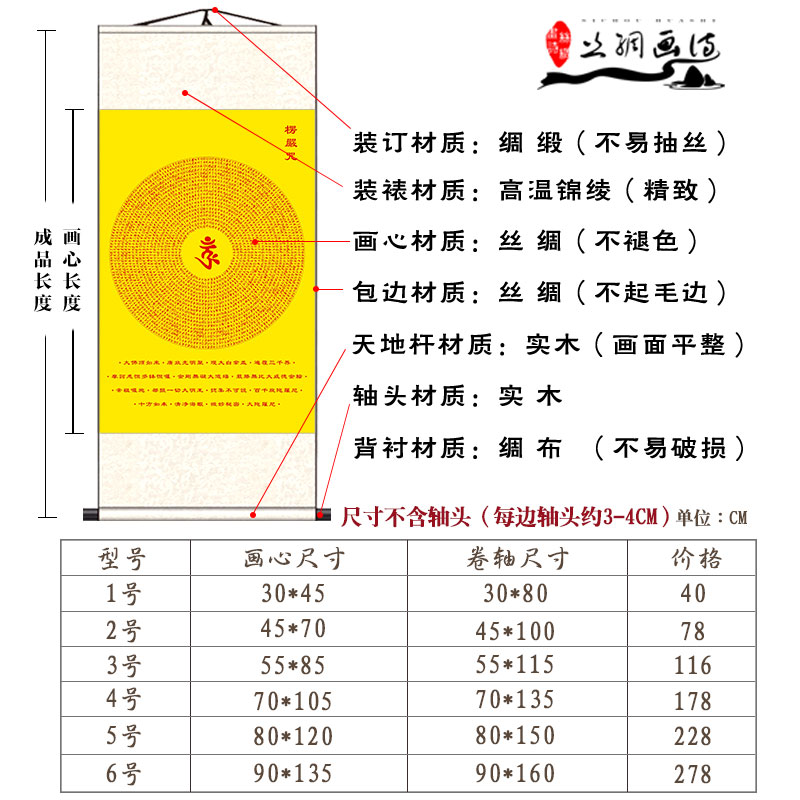 楞严咒悉昙梵文咒轮挂画丝绸卷轴装饰经文佛国画图竖版佛字画-图0