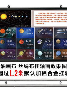 太阳系挂图行星海报介绍教室