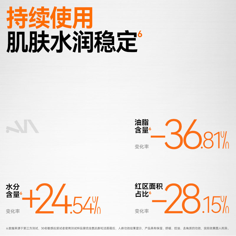 黛优佳氨基酸洗面奶女深层清洁毛孔控油男泡沫洁面乳学生官方正品,淘宝优惠券,粉丝福利购,淘宝优惠卷