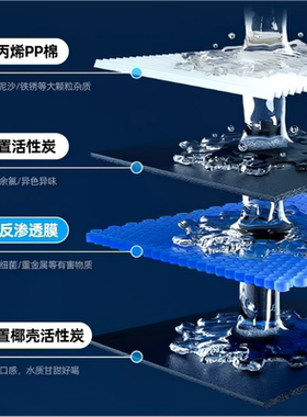 尼维柯C680大通量反渗透净水器