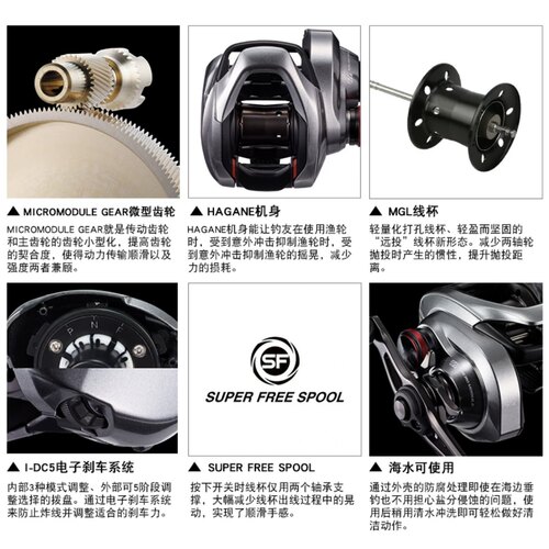 SHIMANO/禧玛诺24新款Scorpion DC红蝎水滴轮远投防炸线路亚渔轮 - 图1