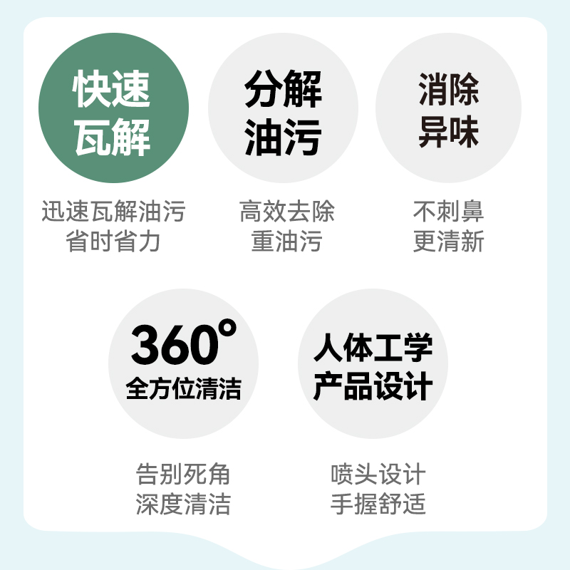 南堡厨房抽油烟机清洁剂油污净强力去油污清洗剂重油除垢渍烟神器