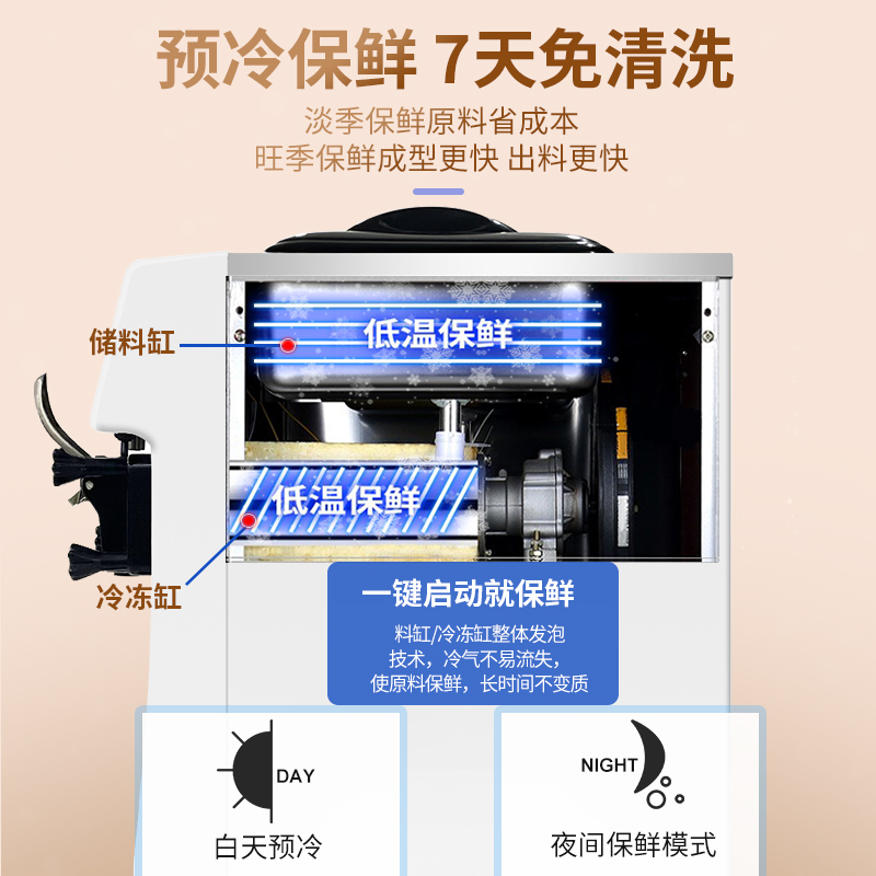 广绅商用冰淇淋机小型冰激凌机甜筒机全自动台式雪糕机七天免清洗-图1