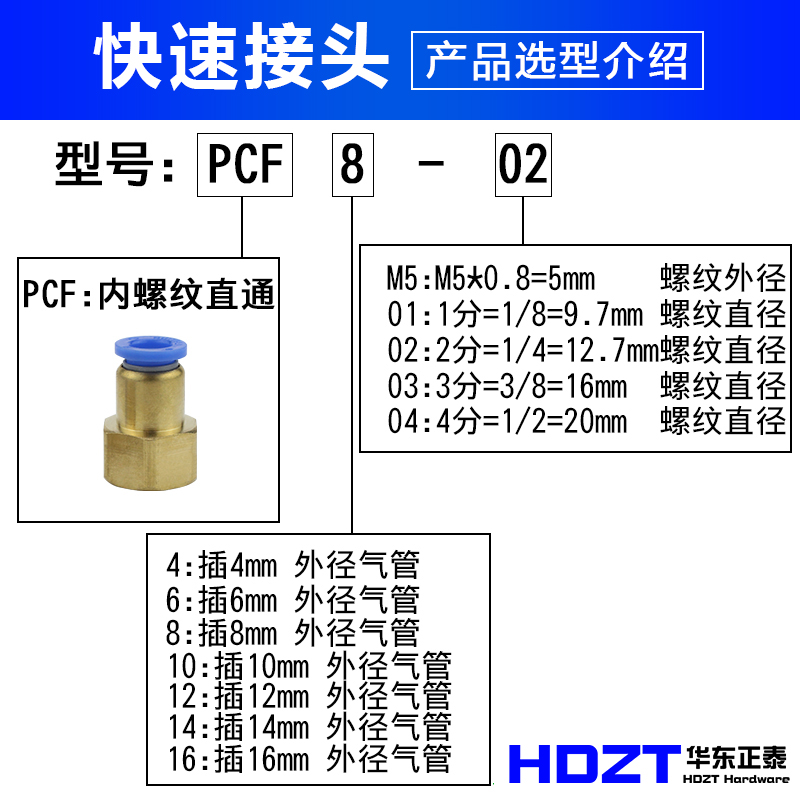 气动内牙螺纹直通PCF4/6/8/10/12-M5-01-02-03-04气管快速接头6mm - 图3