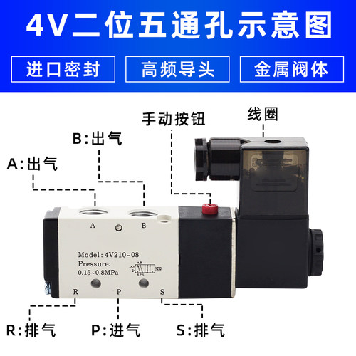 气动电磁阀4v210-08/110-06/310-10/410-15控制阀24V电子气阀220v - 图1
