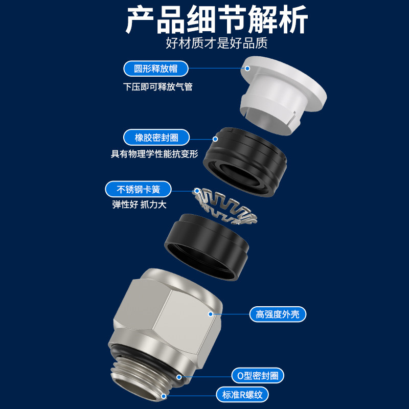 气动快速接头外螺纹直通G螺纹PC8-G02气管快插接头PL6/10-G01弯头,淘宝优惠券,粉丝福利购,淘宝优惠卷