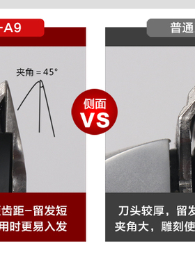 奥科a9油头三件套雕刻发廊电推剪